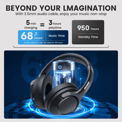 MIDOLA Bluetooth Headphones Over Ear 68H Playtime